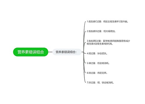 营养素错误组合