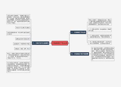 欠钱跑路了怎么找