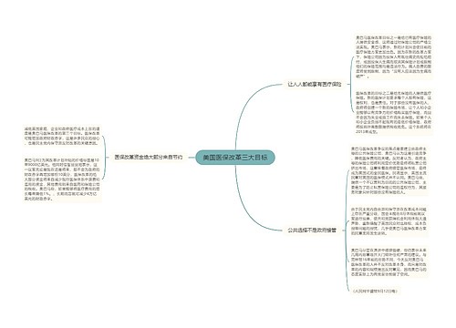 美国医保改革三大目标
