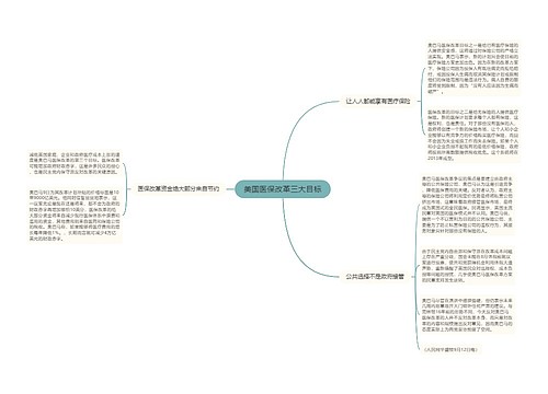 美国医保改革三大目标