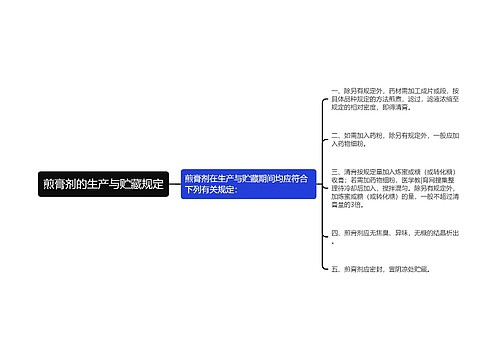 煎膏剂的生产与贮藏规定