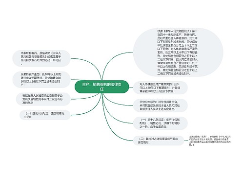 生产、销售假药的法律责任