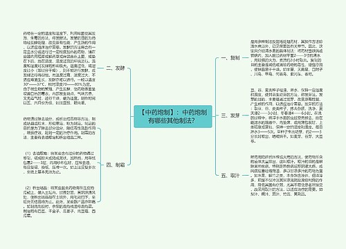 【中药炮制】：中药炮制有哪些其他制法？