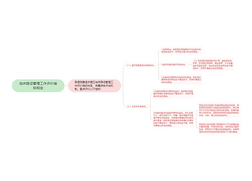 临床路径管理工作评价指标规定