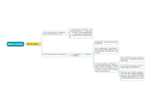 婚前医学检查规定