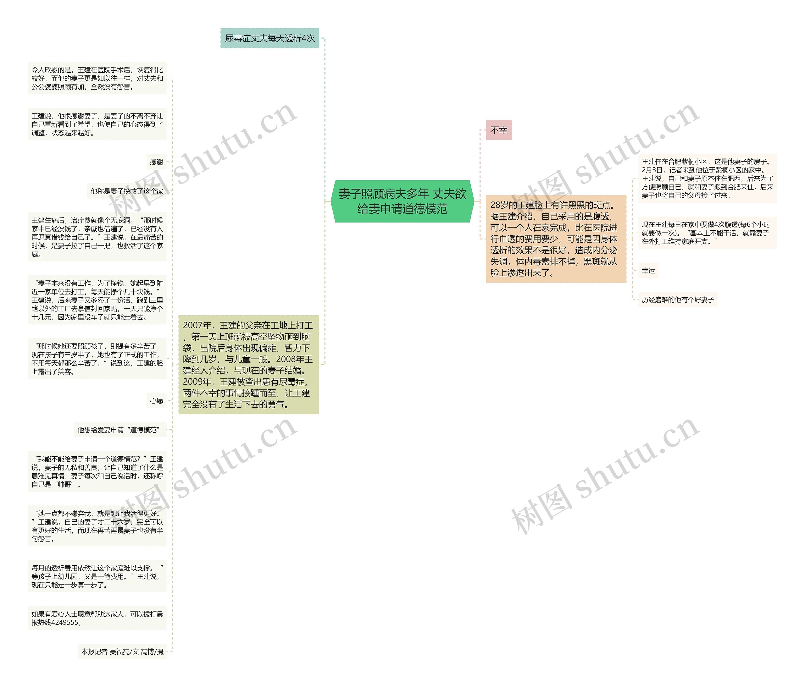 妻子照顾病夫多年 丈夫欲给妻申请道德模范 妻子照顾病夫多年 丈夫欲给妻申请道德模范