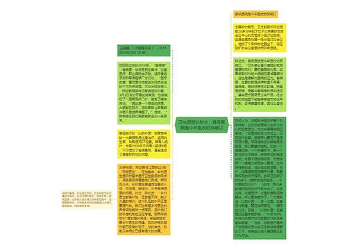 卫生部部长陈竺：县级医院是今年医改的突破口