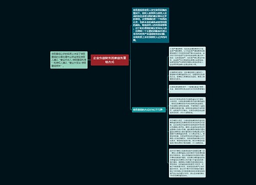 企业负债财务困难债务重组方式