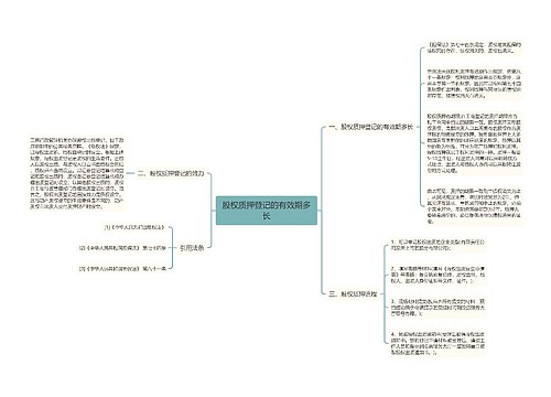 股权质押登记的有效期多长