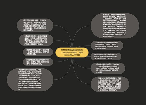 质物有隐蔽瑕疵造成质权人其他财产损害的，是否应由出质人承担赔