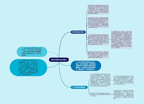 债务托管的运作模式