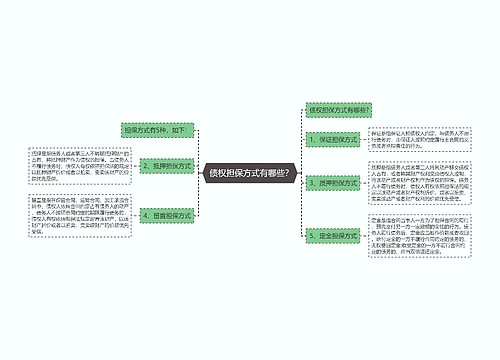  债权担保方式有哪些？