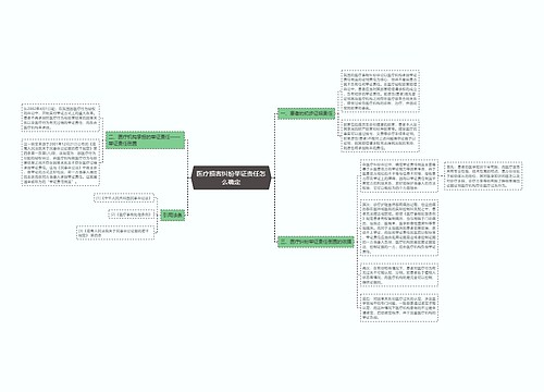 医疗损害纠纷举证责任怎么确定