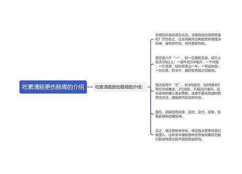 吃素清肠更伤肠胃的介绍