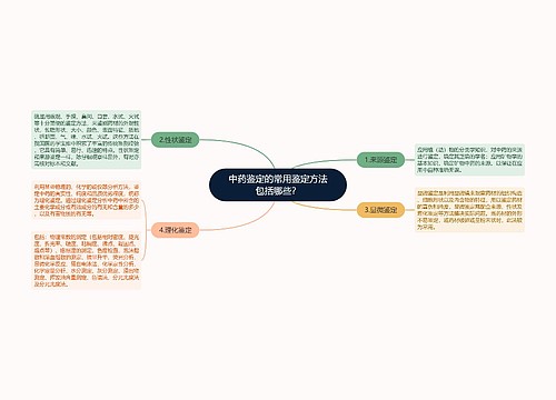 中药鉴定的常用鉴定方法包括哪些？