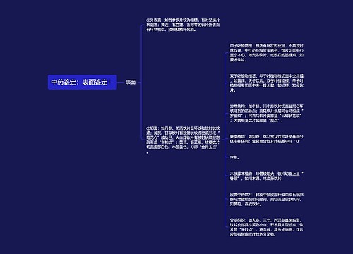 中药鉴定：表面鉴定！