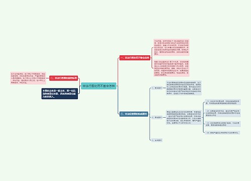 非法行医处罚不缴会怎样