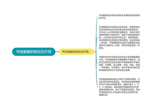 甲硫氨酸的降血压作用