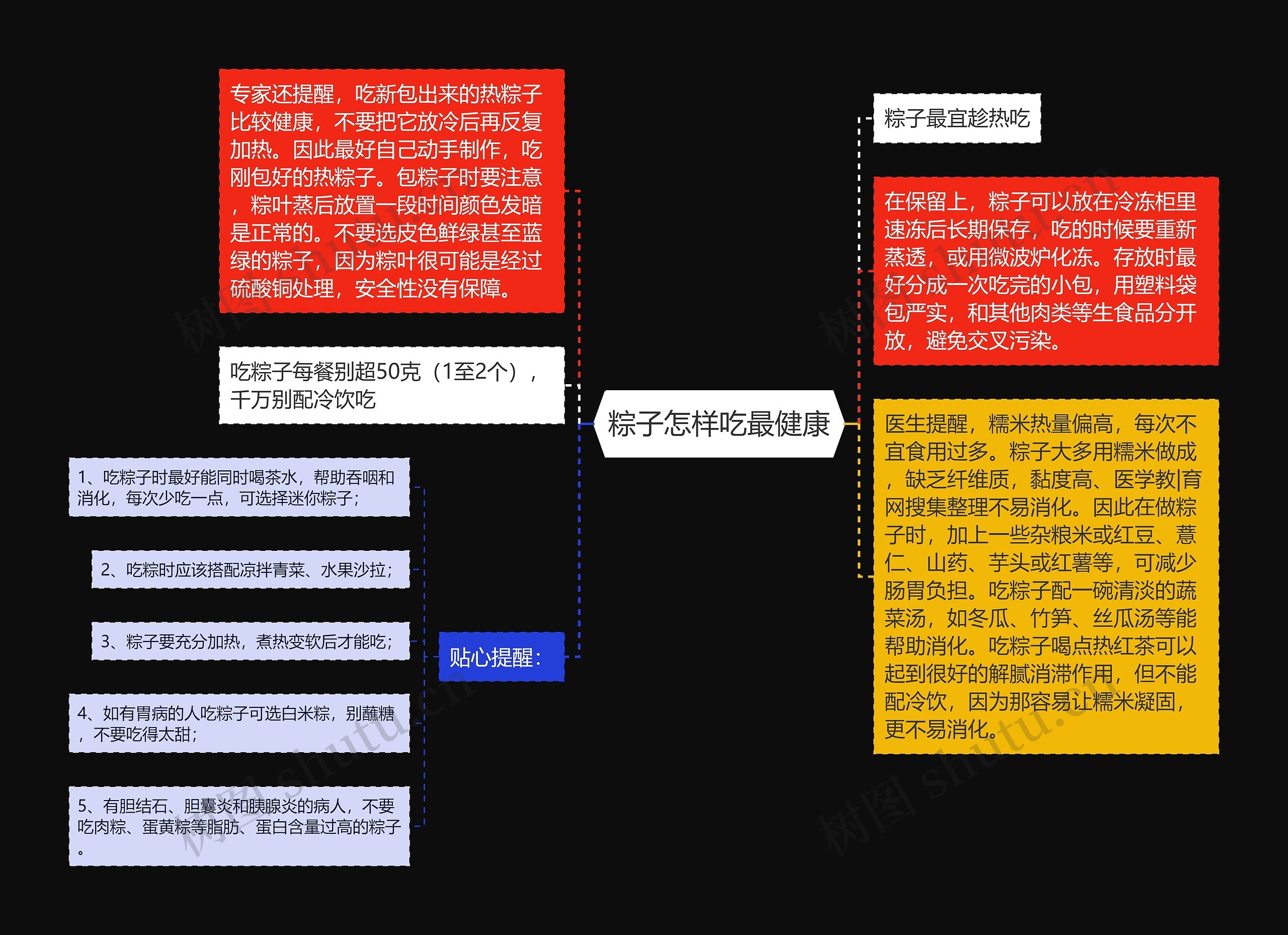 粽子怎样吃最健康