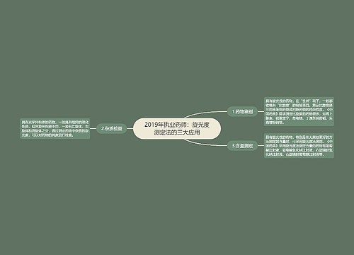 2019年执业药师：旋光度测定法的三大应用