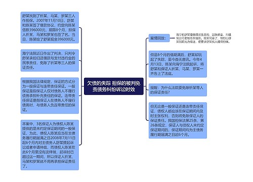 欠债的失踪 担保的被判免责债务纠纷诉讼时效