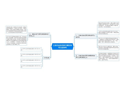 欠条约定的还款日期没到可以起诉吗