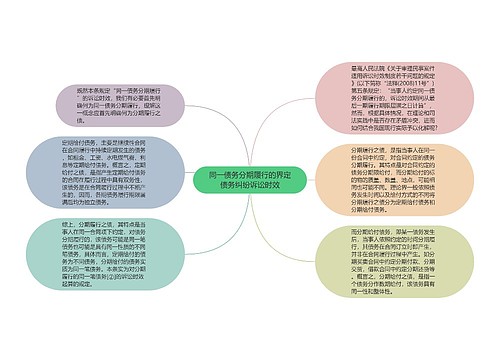 同一债务分期履行的界定债务纠纷诉讼时效