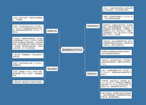 高原病的治疗方法