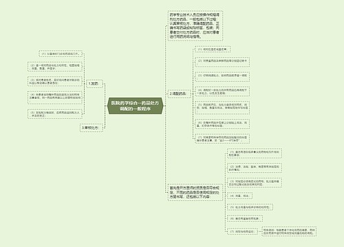 医院药学综合--药品处方调配的一般程序