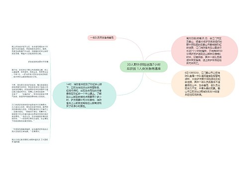 30人野外探险迷路7小时后获救 1人突发急病遇难