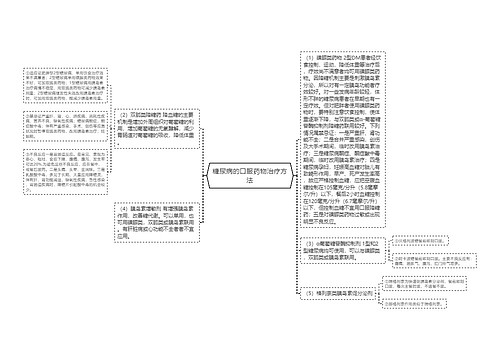 糖尿病的口服药物治疗方法