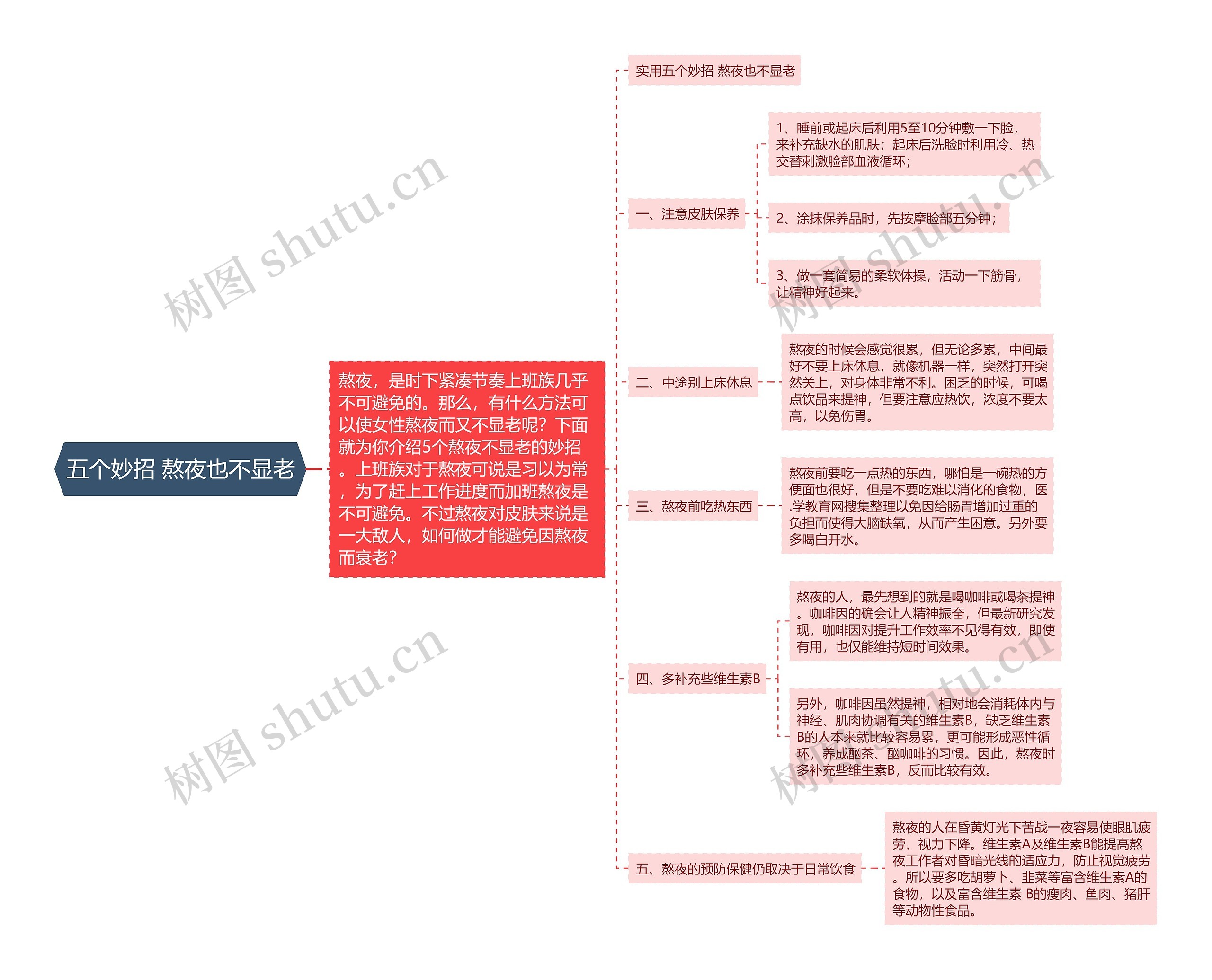 五个妙招 熬夜也不显老