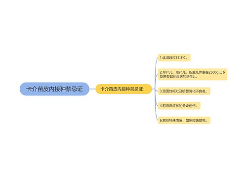 卡介苗皮内接种禁忌证