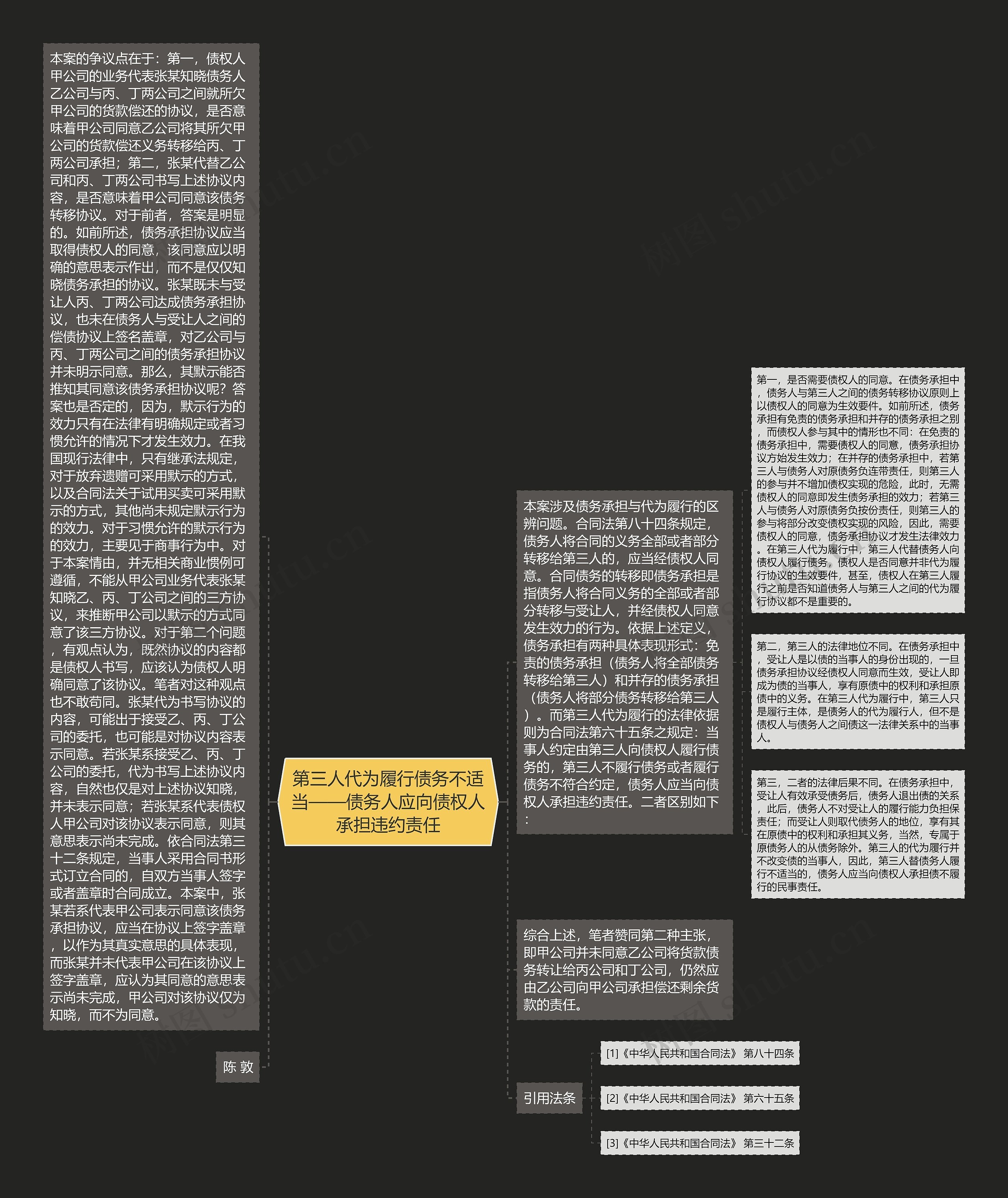 第三人代为履行债务不适当——债务人应向债权人承担违约责任 第三人代为履行债务不适当——债务人应向债权人承担违约责任