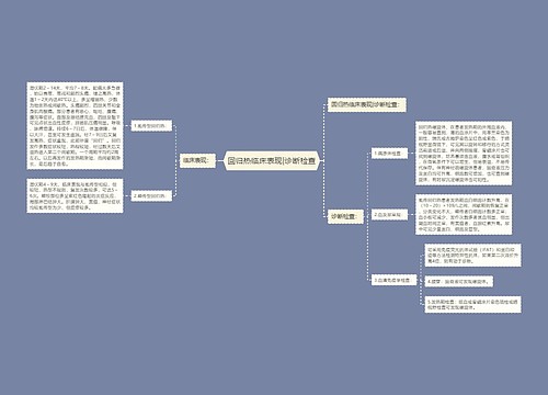 回归热临床表现|诊断检查