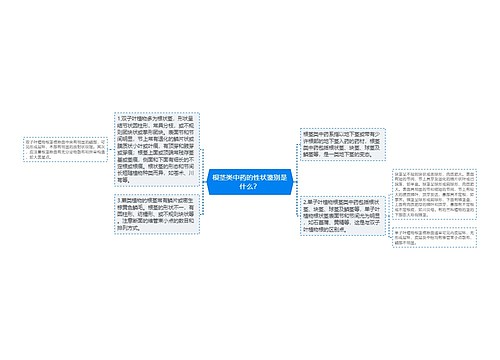 根茎类中药的性状鉴别是什么？