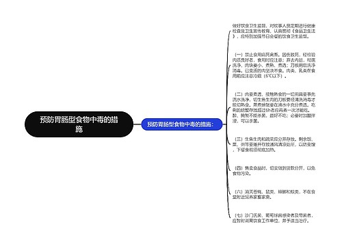 预防胃肠型食物中毒的措施