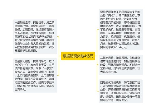 票据贴现突破4亿元