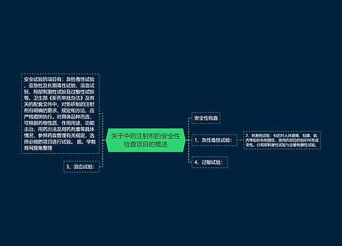 关于中药注射剂的安全性检查项目的概述