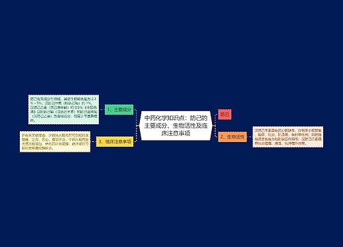 中药化学知识点：防己的主要成分、生物活性及临床注意事项