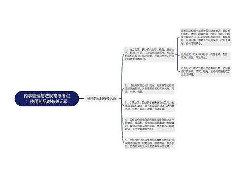 药事管理与法规常考考点：使用药品时有关记录