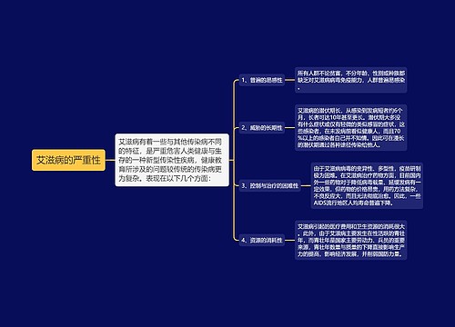 艾滋病的严重性