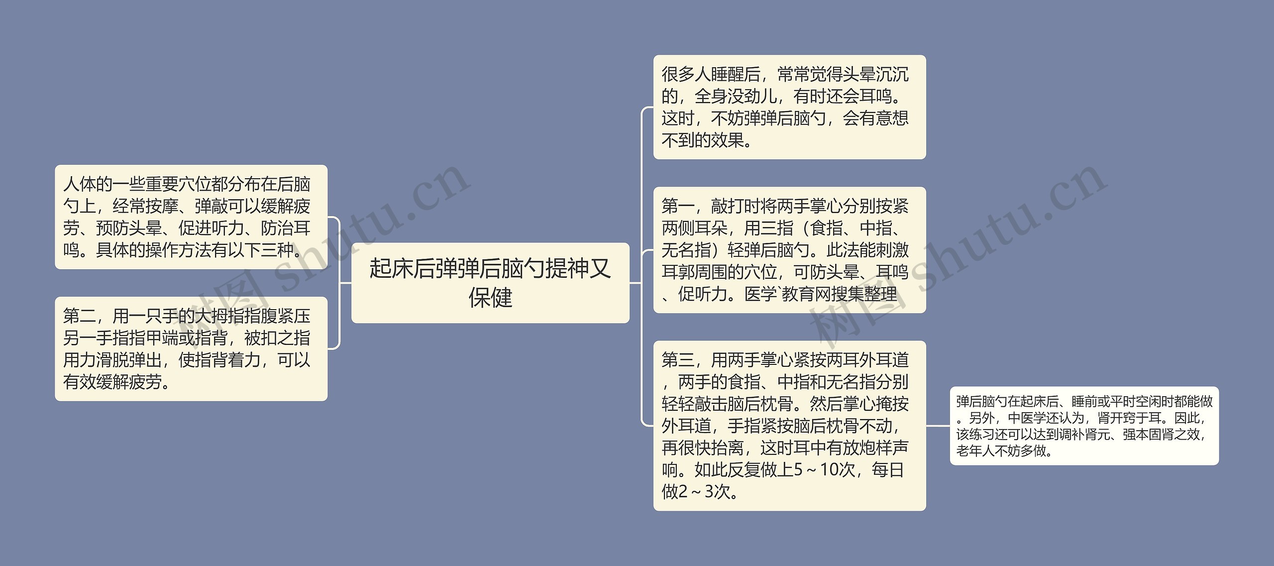 起床后弹弹后脑勺提神又保健 起床后弹弹后脑勺提神又保健