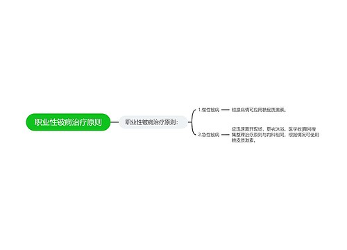 职业性铍病治疗原则