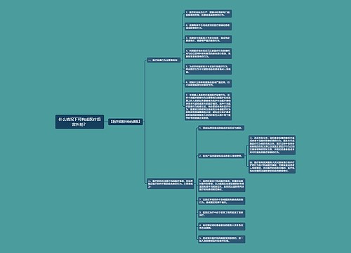 什么情况下可构成医疗损害纠纷？