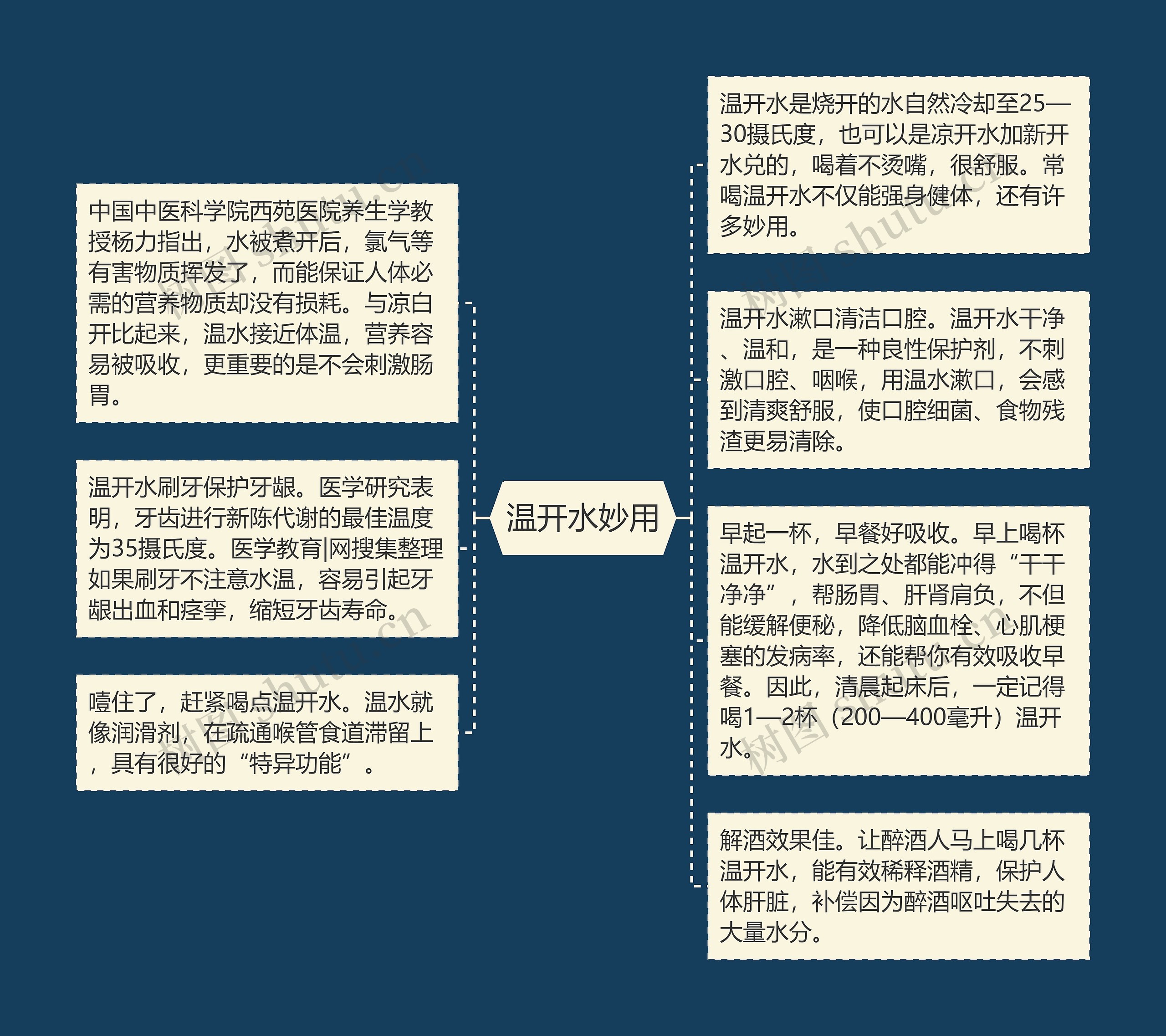 温开水妙用