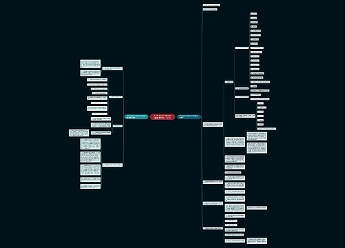 关于医师执业注册中执业范围的暂行规定(全文) 关于医师执业注册中执业范围的暂行规定(全文)