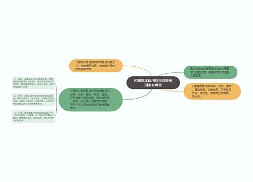 药物临床使用安全性影响因素有哪些