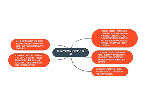 临床药物治疗-药物相互作用