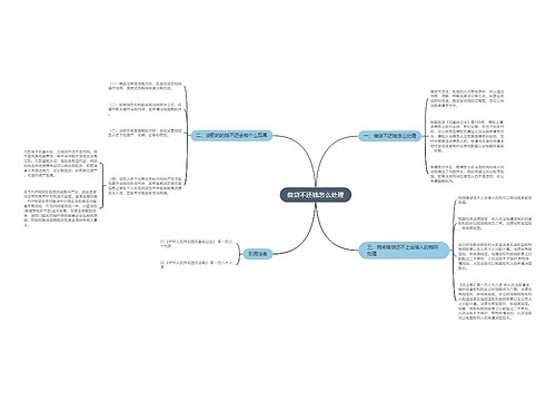 借贷不还钱怎么处理
